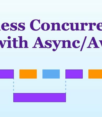 Effortless Async
