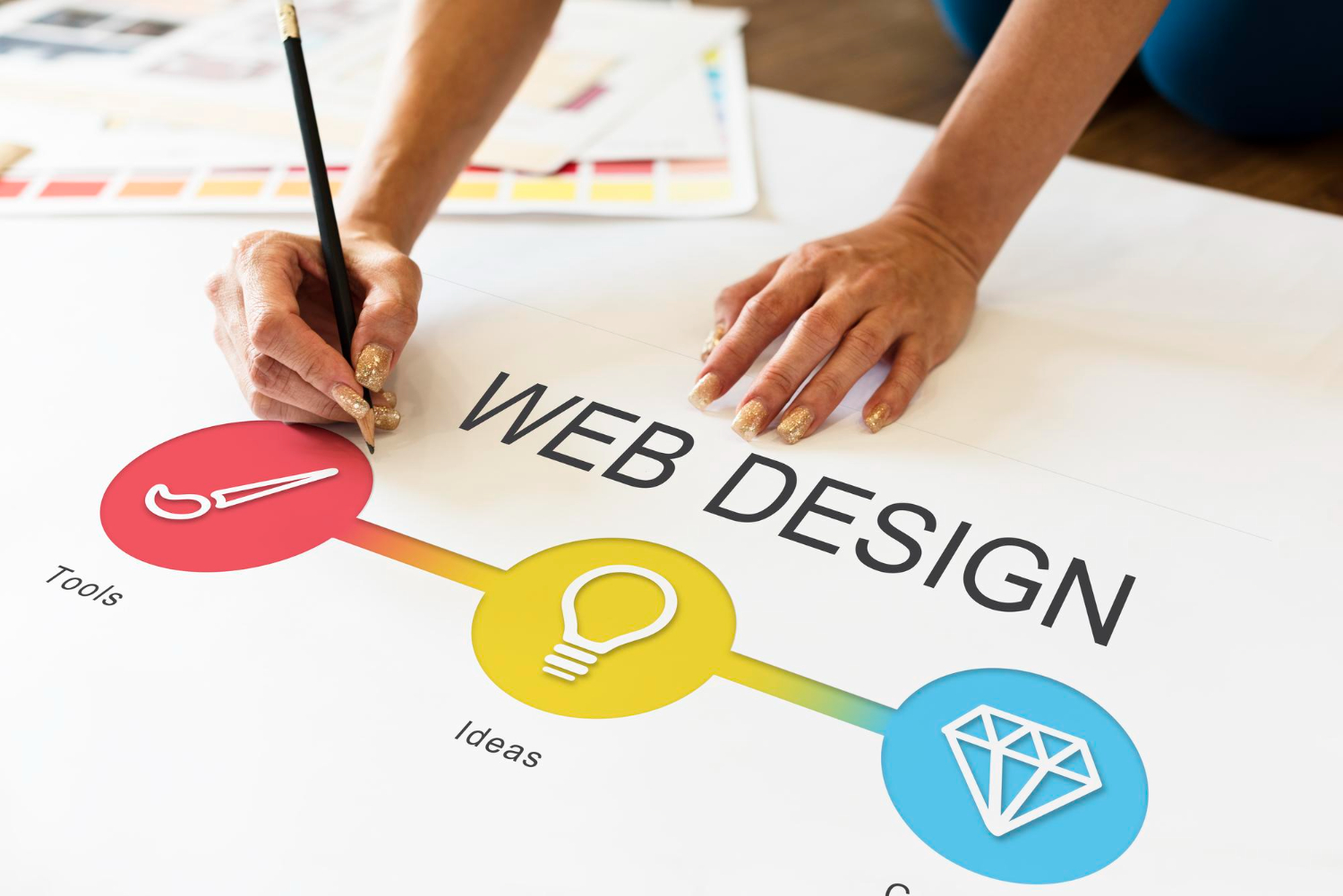 Effective Web Design