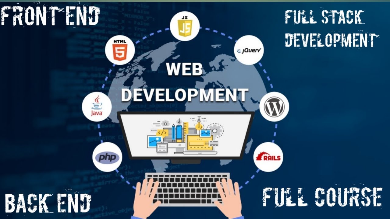 Right Web Development Company